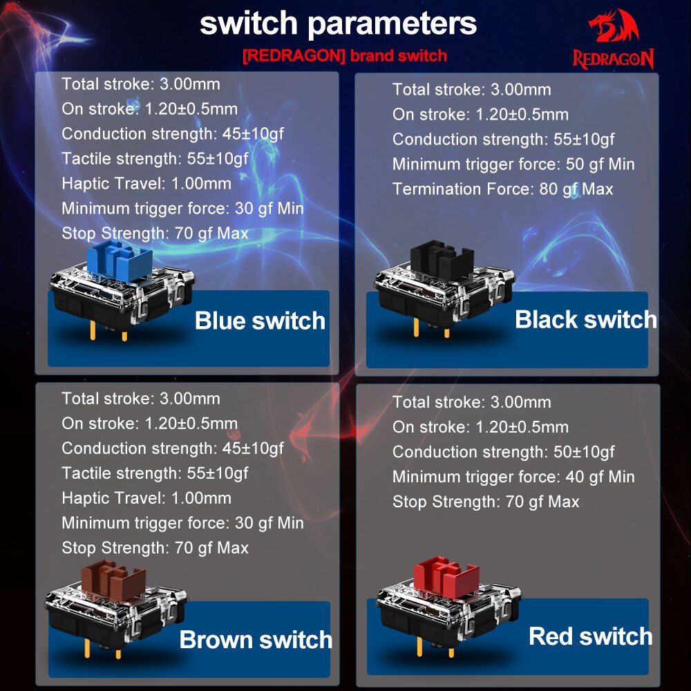 REDRAGON SMD RGB MX Perfil Bai - Keyboard Gaming Blue Switch avaliação e preço